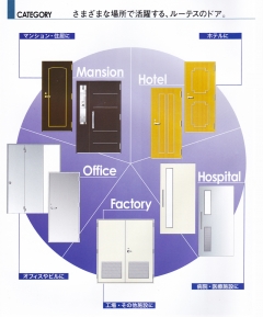 鋼製建具(ドア)